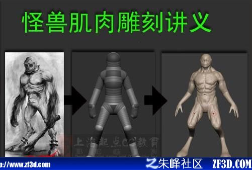 c鿴^(q)DƬ