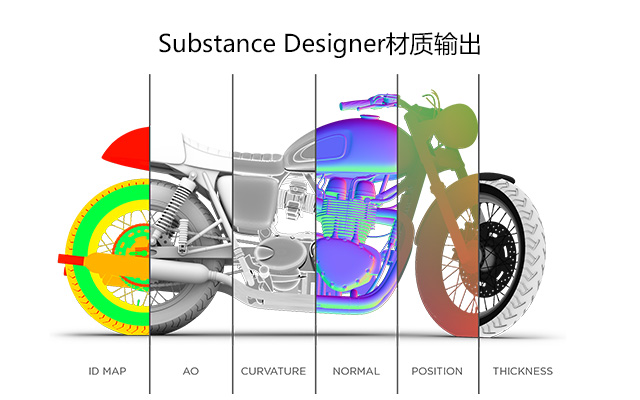 Substance Designer???????