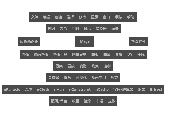 Iˆ