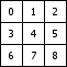 3x3W(wng)