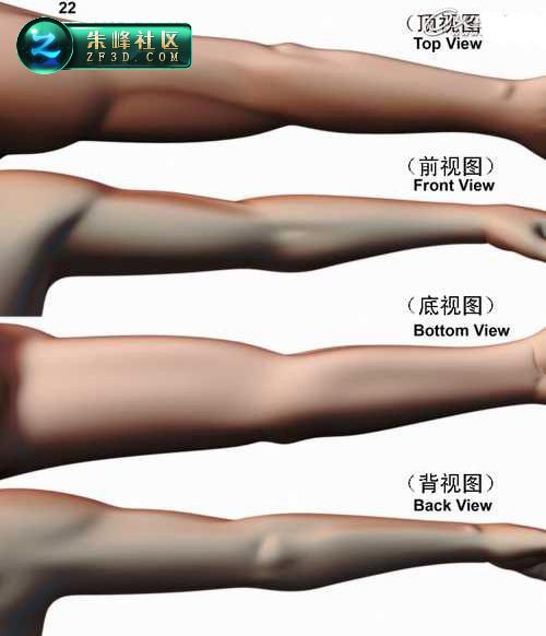 c(din)鿴^(q)DƬ